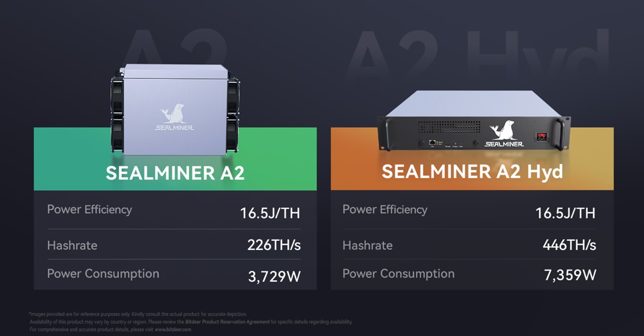 Bitdeer Launches Second-Generation Bitcoin Mining Machine SEALMINER A2,  Achieving Roadmap Goals - Business Intelligence